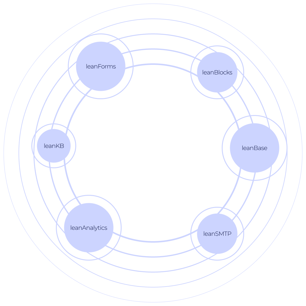 PlugPress lean plugins