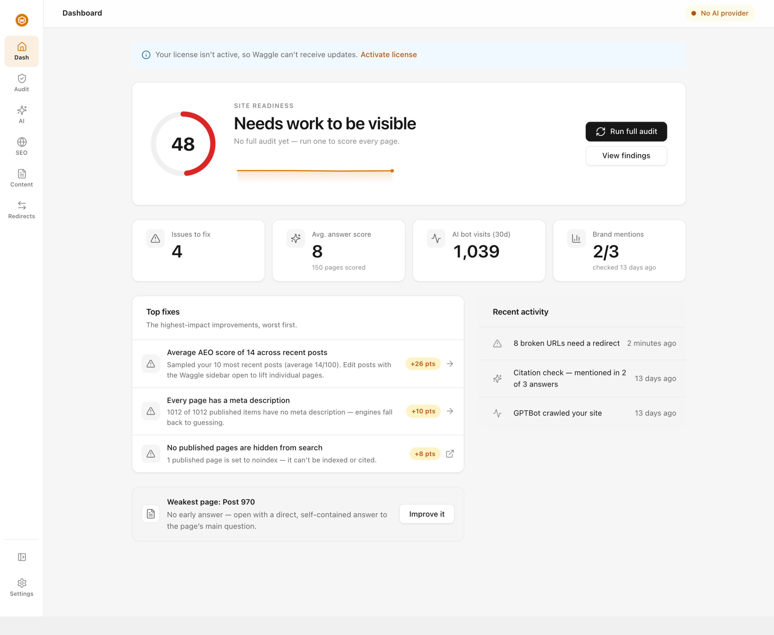 The Waggle Dashboard: readiness ring, stat tiles, and Top fixes ranked by recoverable points