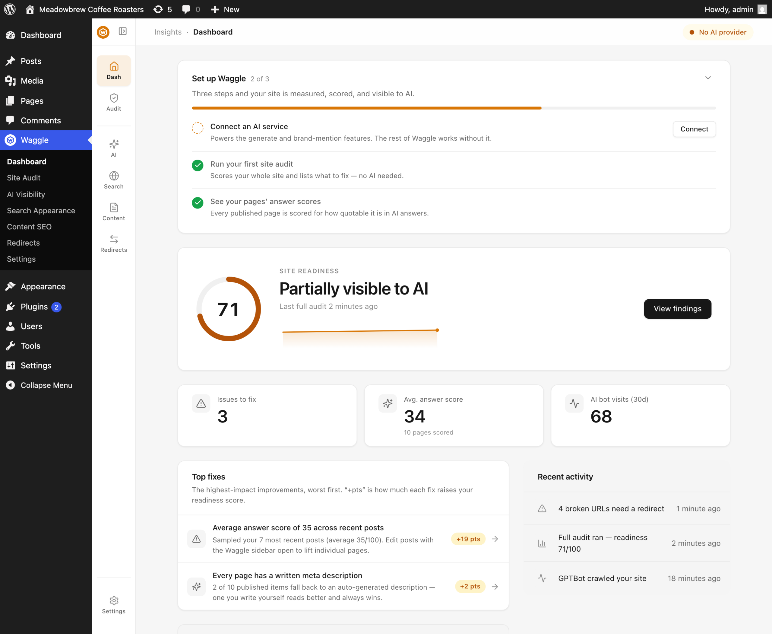 The Waggle Dashboard showing the site readiness score, stat tiles and a ranked Top fixes list
